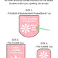 Snowflake Baby Shower Personalized PRINTED Hand Sanitizer LABELS| Winter Theme Baby Shower | A Little Snowflake is on the Way [1008]